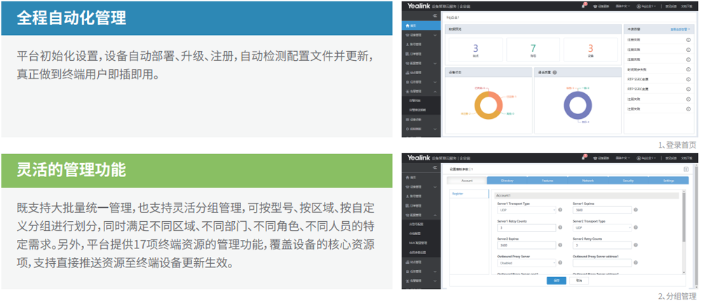 億聯(lián)設備管理平臺功能大全 億聯(lián)設備管理平臺功能大全