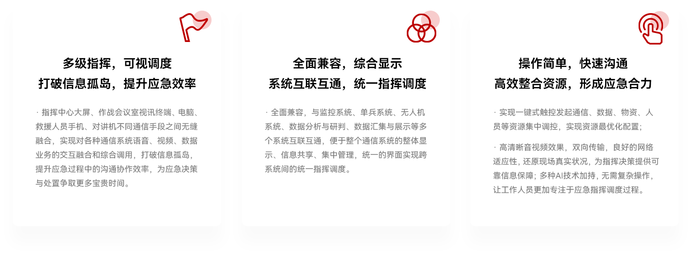 指揮調(diào)度方案優(yōu)勢(shì)