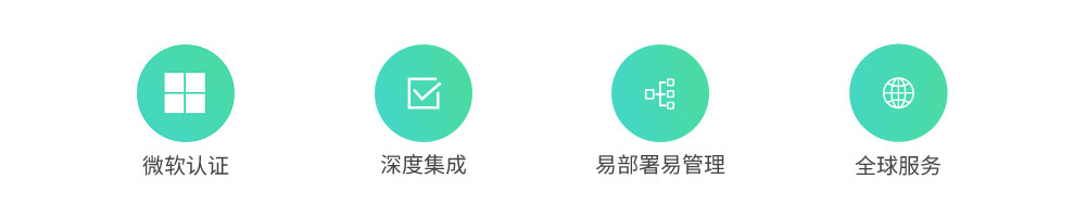 微軟Teams/Skype for Business特點(diǎn) 微軟Teams/Skype for Business特點(diǎn)