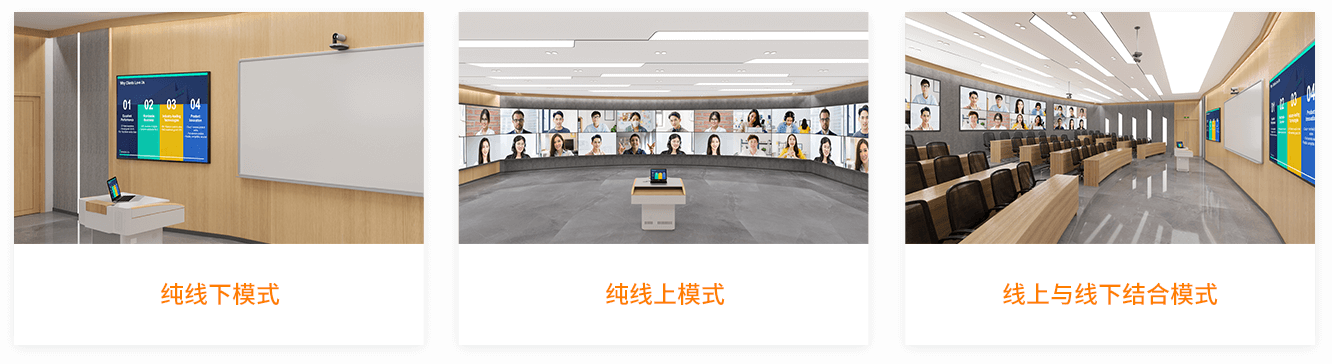 沉浸式會(huì)議三種模式 沉浸式會(huì)議三種模式