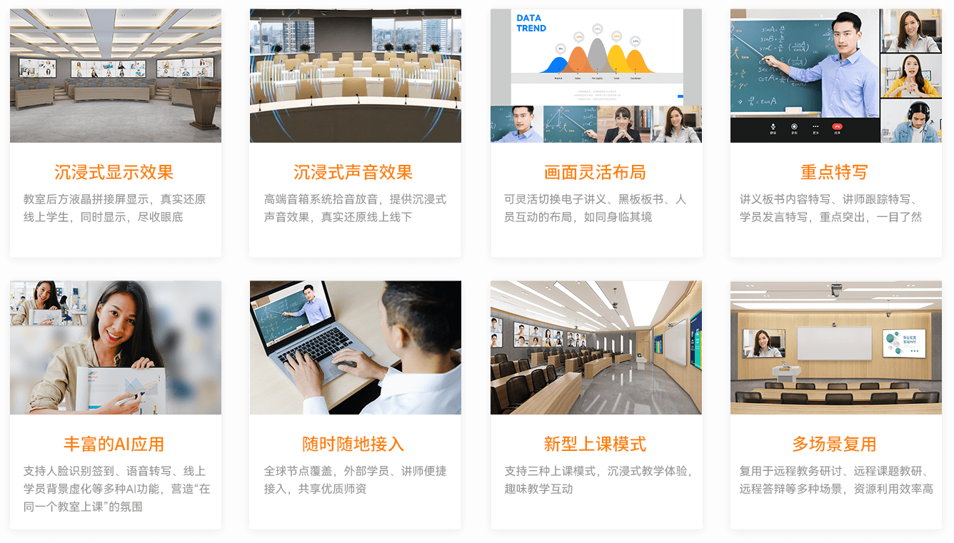 沉浸式會(huì)議方案優(yōu)勢(shì) 沉浸式會(huì)議方案優(yōu)勢(shì)