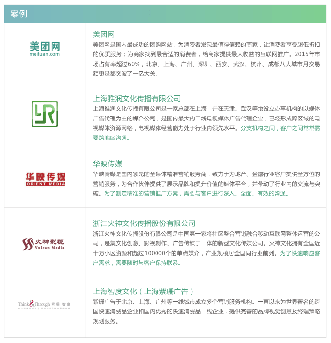 視頻會議企業(yè)