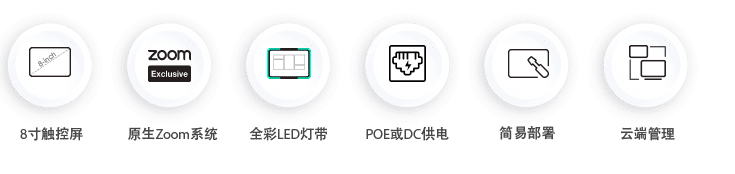 億聯(lián)會(huì)議室電子門牌Zoom版 億聯(lián)會(huì)議室電子門牌Zoom版