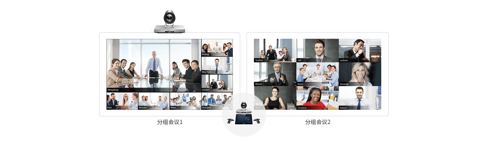 視頻會(huì)議設(shè)備終端