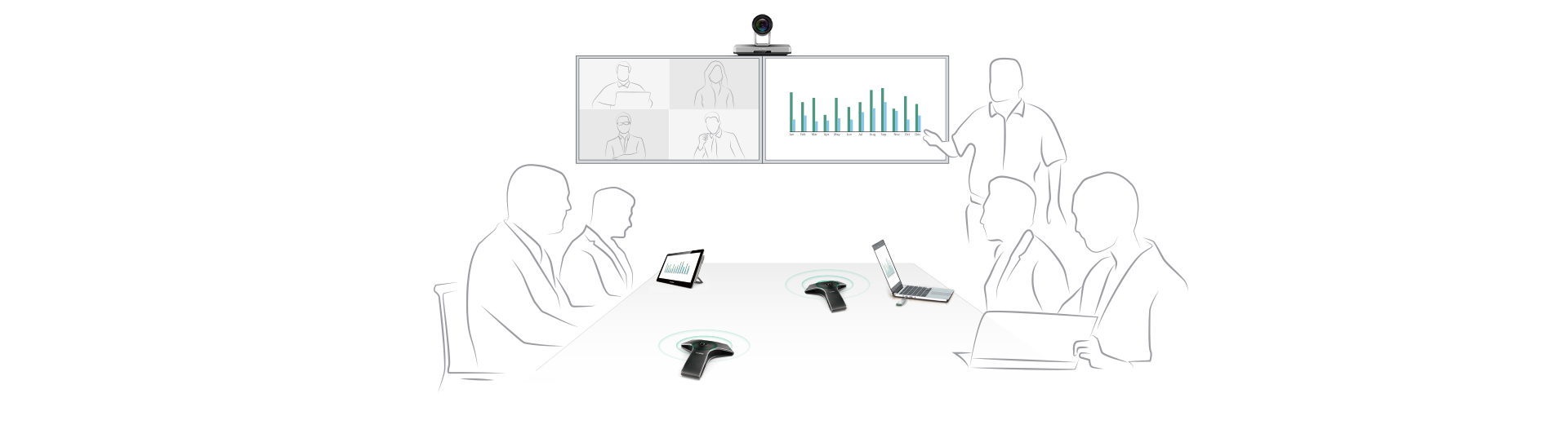 會(huì)議終端VC800互動(dòng)協(xié)作