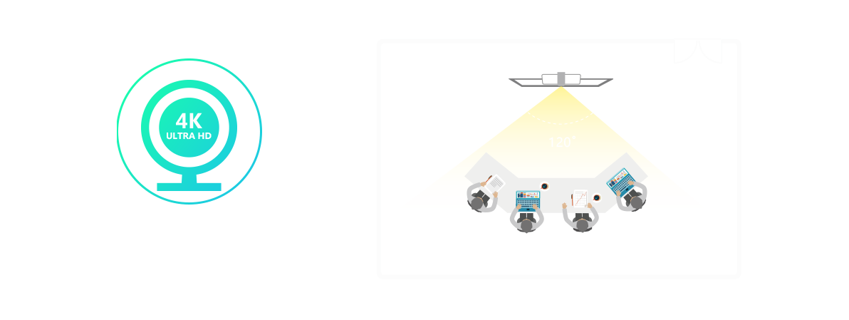 微型會(huì)議室智能視訊終端