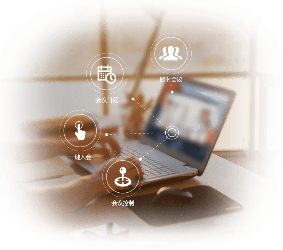 視頻會議系統(tǒng)控制