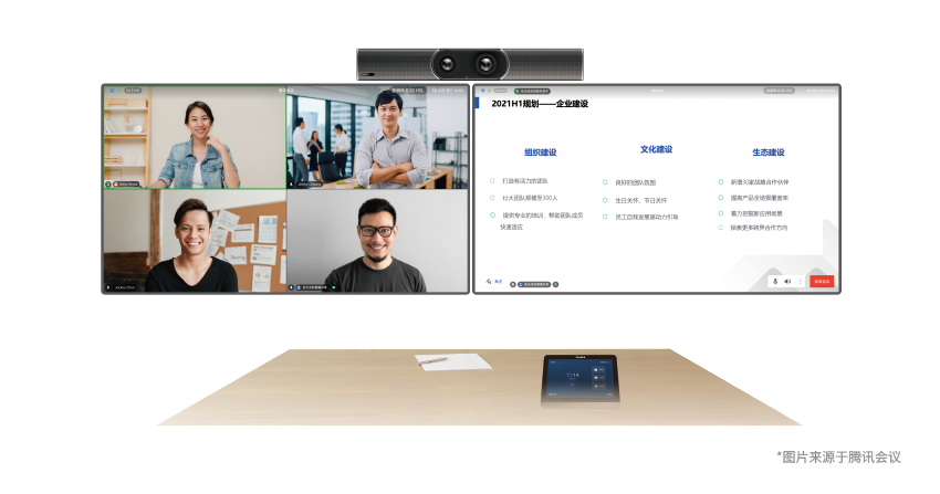 騰訊會(huì)議Rooms無線投屏