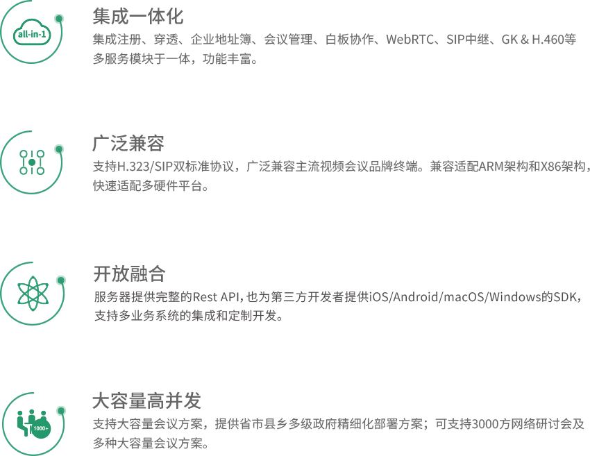 億聯(lián)視頻會(huì)議服務(wù)器優(yōu)勢(shì)
