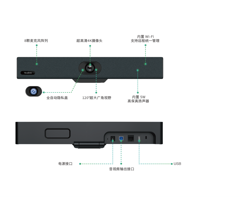 超高清4K視頻會(huì)議