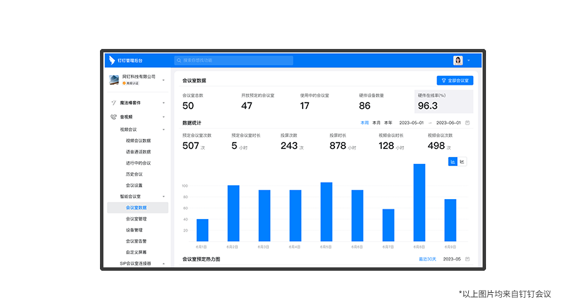 統(tǒng)一運(yùn)維