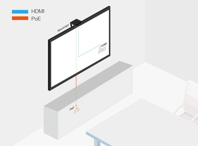 部署,運(yùn)維,管理