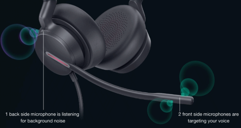 3陣列麥克風(fēng)