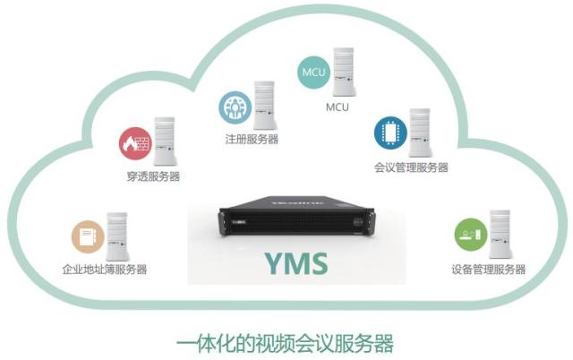 視頻會議_遠(yuǎn)程會議_云視頻會議系統(tǒng)【億聯(lián)會議】