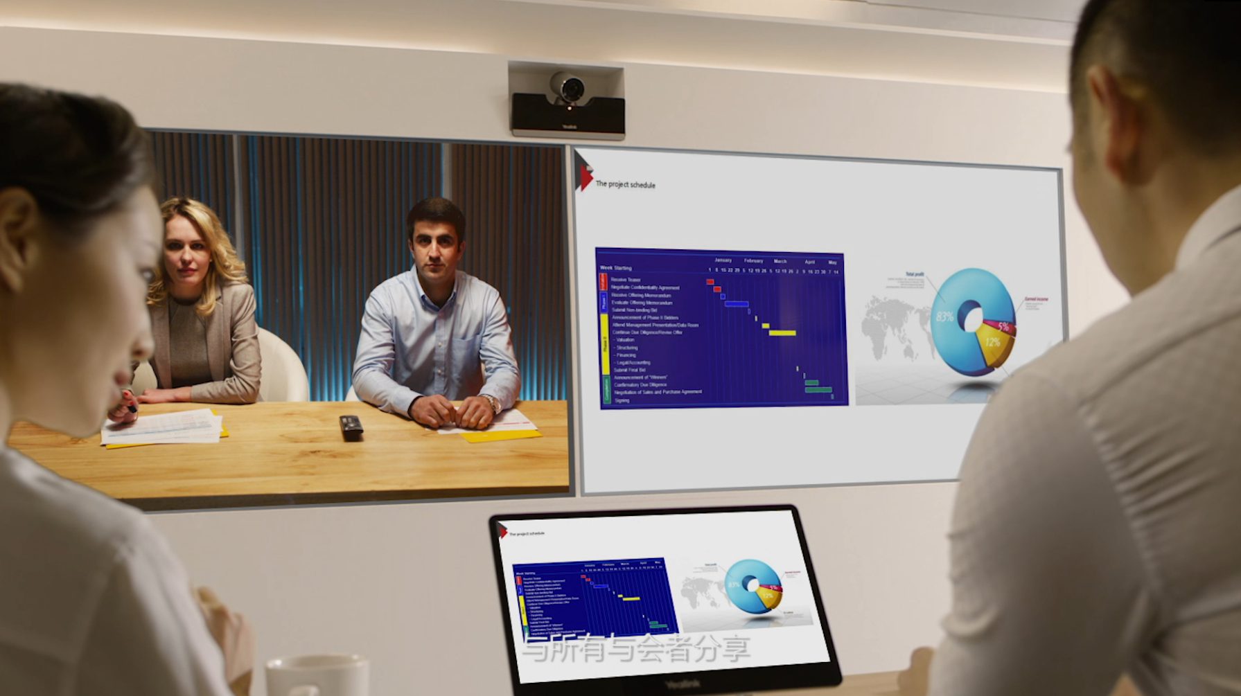 昆明視頻會(huì)議