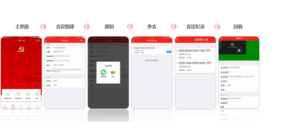 三會一課視頻會議
