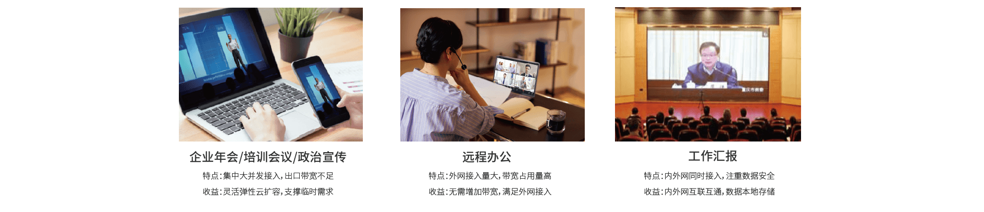 云視訊應用場景